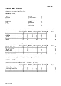 X3 Evening Service Consultation Responses to Bus User Questionnaire