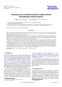 Revisiting the Correlation Between Stellar Activity and Planetary Surface Gravity?