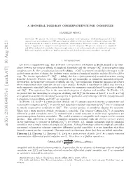 A Monoidal Dold-Kan Correspondence for Comodules