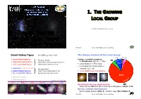 Dwarf Galaxy Types (≤ 1/100 L ; MV ≥ –18) the Galaxy Content of the Local Group