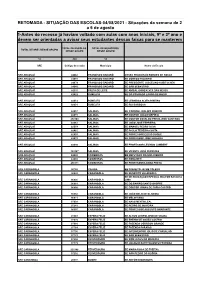 Retomada Escolas Validadas