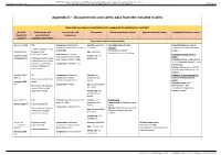 Appendix 6 – Characteristics and Safety Data from the Included Studies