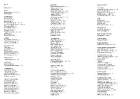 Narrogin B.Pdf