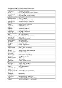 Suffolk Manors in NA List and Their Approximate Location