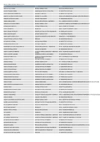 CMSP-Funcionarios.Pdf