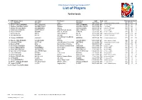 List of Players