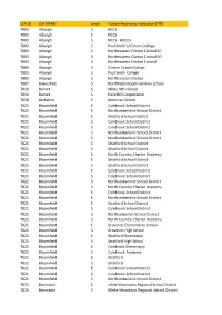 Out of State Tuition, 2010-2014