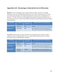 Appendix 6-B: Chronology of Amtrak Service in Wisconsin