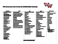 WHS Courses That Count Towards the HOPE/Zell Miller Scholarship