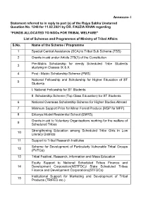 Annexure- I Statement Referred to in Reply to Part (A) of the Rajya Sabha Unstarred Question No
