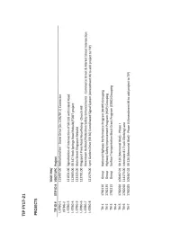 Transportation Improvement Program 2017-2021