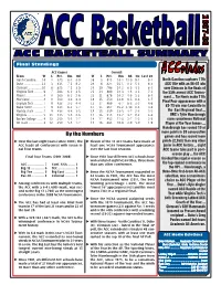 ACC 2007-08 Season Summary.Pmd