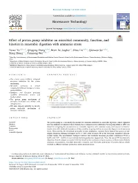 Effect of Proton Pump Inhibitor on Microbial Community, Function, and Kinetics in Anaerobic Digestion with Ammonia Stress