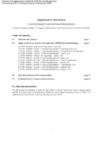 Supplementary Information Cocrystal Design by Network-Based Link Prediction
