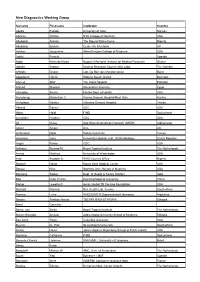 New Diagnostics Working Group