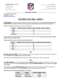 The Week That Was – Week 2