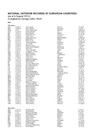 (As at 6 August 2014) Compiled by György Csiki / HUN