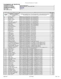 Intermediate Unit Reporting