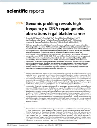 Genomic Profiling Reveals High Frequency of DNA Repair Genetic