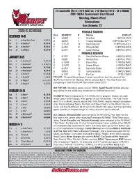 Marist Game Notes