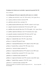 Preliminary List of Dutch Naval Vessel Built Or Required in the Period 1700-1799