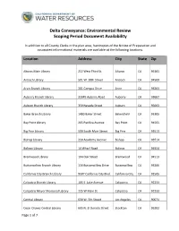 Delta Conveyance: Environmental Review Scoping Period Document Availability