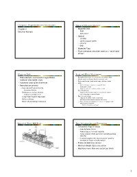 Chapter 6 External Memory Computer Organization and Architecture