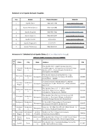 Detailed List of Apollo Network Hospitals Annexure A.1