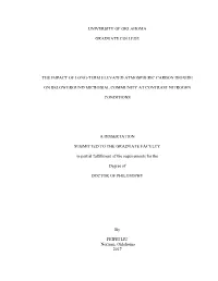 Doctoral Dissertation Template