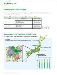 Operating Area and Population Within the Area the Industry of Kyoto