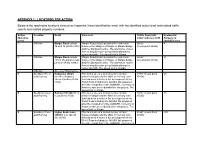 Appendix 1 - Locations for Action
