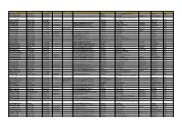 Grid Export Data