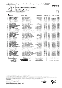 R Practice CLASSIFICATION