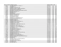 41221-Admin-Dissolution.Pdf