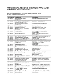 Community Development and Safety Committee