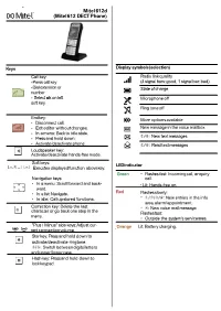 Page 1 Mitel 612D (Mitel 612 DECT Phone) Keys Display Symbols