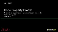 A Property Graph Is a Directed Edge-Labeled, Attributed Multigraph