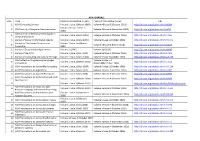 ACM JOURNALS S.No. TITLE PUBLICATION RANGE :STARTS PUBLICATION RANGE: LATEST URL 1. ACM Computing Surveys Volume 1 Issue 1