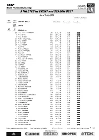 ATHLETES by EVENT and SEASON BEST