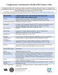 Complementary and Integrative Health (CIH) Evidence Table