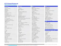 ICE Global Network Global Content Coverage List