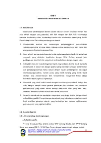Rencana Pembangunan Jangka Panjang (Rpjp) 11 Provinsi Kepulauan Riau 2005-2025