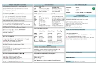 ABF-LADIES-1-System2.Pdf