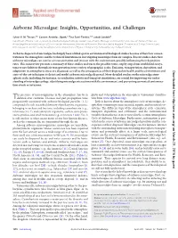 Airborne Microalgae: Insights, Opportunities, and Challenges