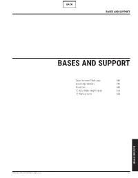 Bases and Support