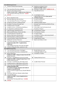 Middlesbrough Pharmacy List