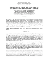 Sample Iis Publication Page
