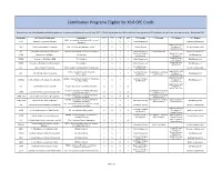 Certification Programs Eligible for ASIS CPE Credit