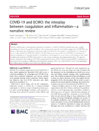 COVID-19 and ECMO: the Interplay Between Coagulation