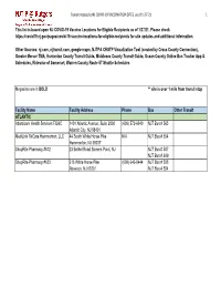 Final Vaccine Transit List V20210221.Xlsx
